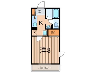 ハレリノ上野毛の物件間取画像